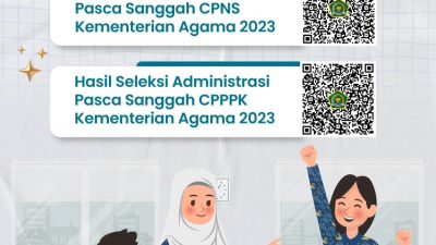 2.123 Sanggahan Calon ASN Kemenag Diterima dan Dinyatakan Lulus Seleksi Administrasi Pasca Sanggah