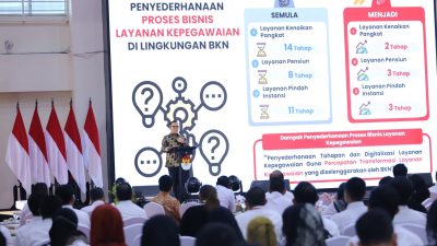 Menteri Anas: Kenaikan Pangkat PNS Mulai Berlaku Enam Periode